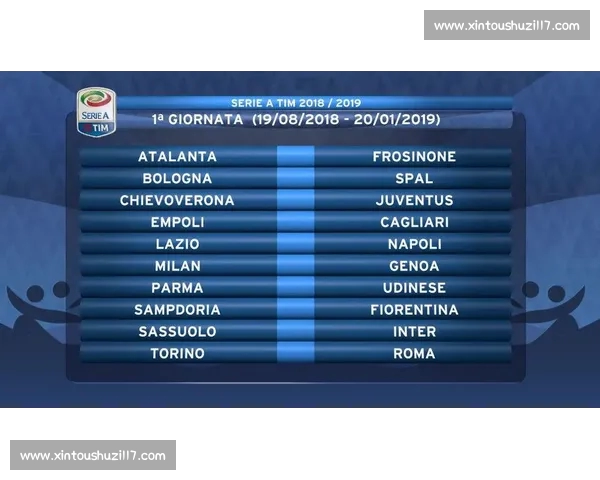 最新意甲赛程一览及各队比赛时间和对阵情况查询指南